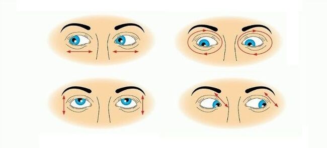 Le gymnase des yeux aide à soulager les crampes musculaires
