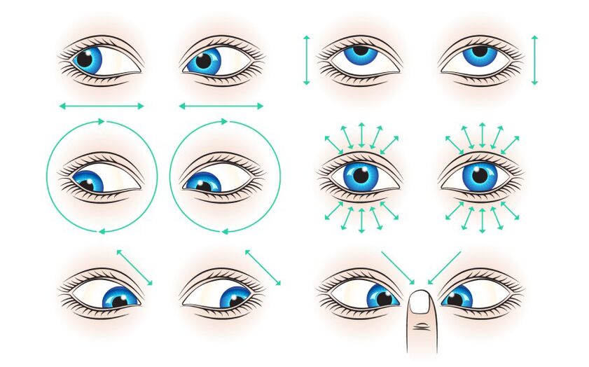 Exercices pour restaurer la vision